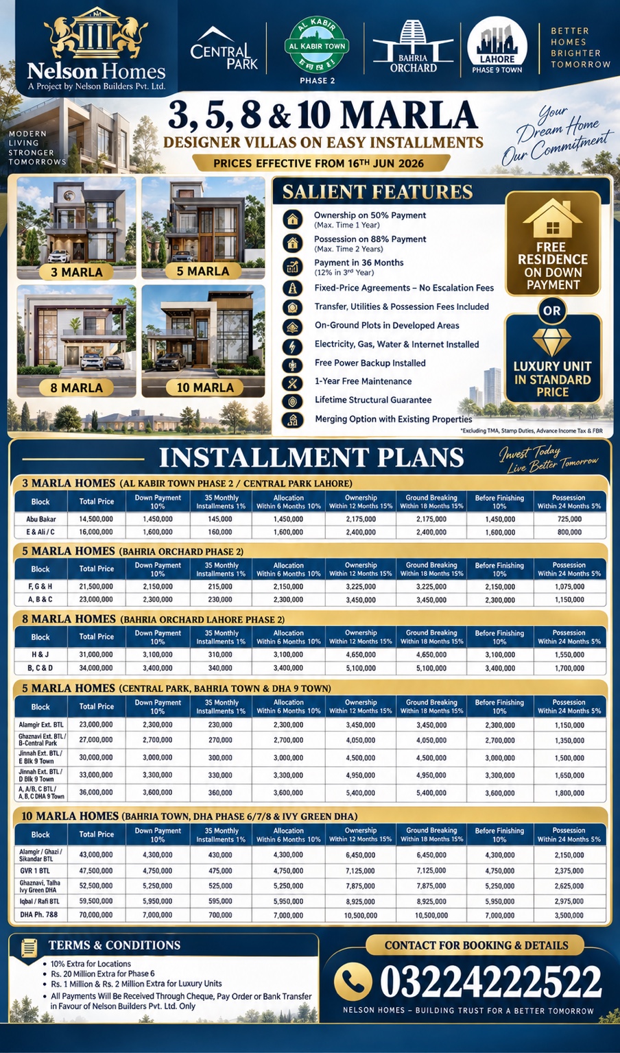 Nelson Homes — DHA Phase 7 supplied campaign payment-plan poster