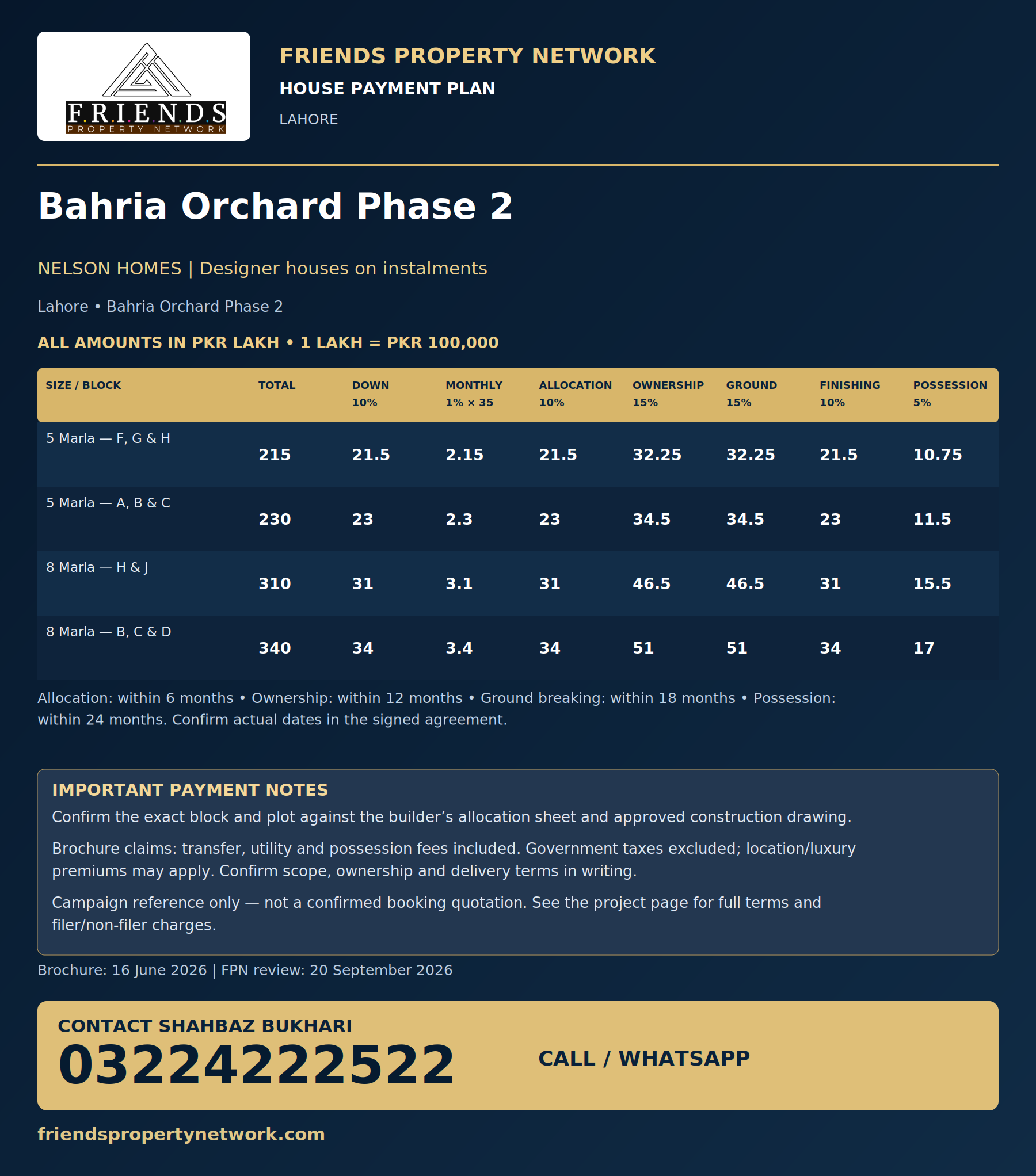 Nelson Homes — Bahria Orchard Phase 2 payment plan with Friends Property Network logo and contact 03224222522