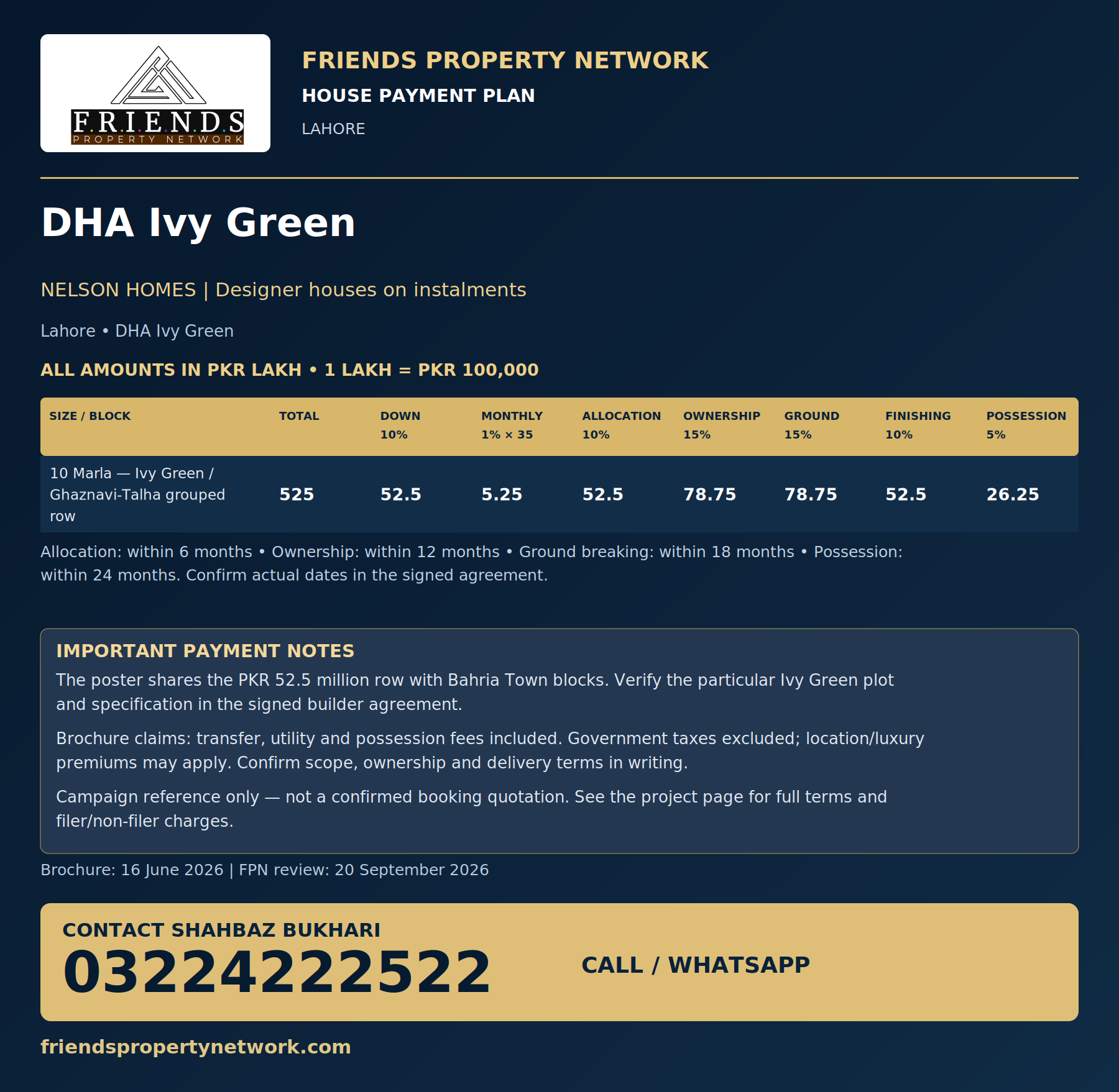 Nelson Homes — DHA Ivy Green payment plan with Friends Property Network logo and contact 03224222522