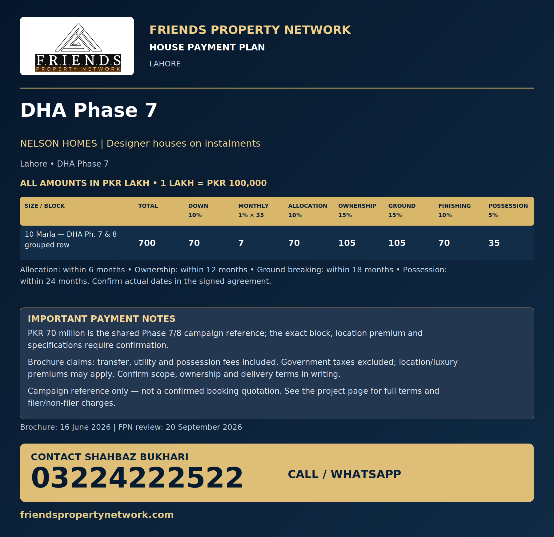 Nelson Homes — DHA Phase 7 payment plan with Friends Property Network logo and contact 03224222522