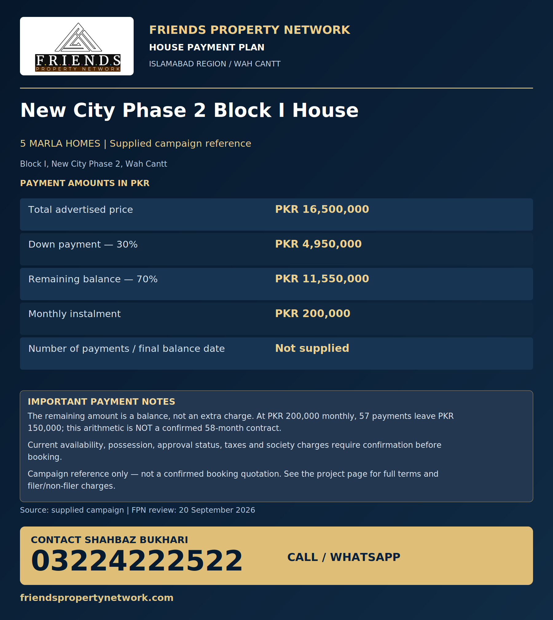 New City Phase 2 Block I House payment plan with Friends Property Network logo and contact 03224222522