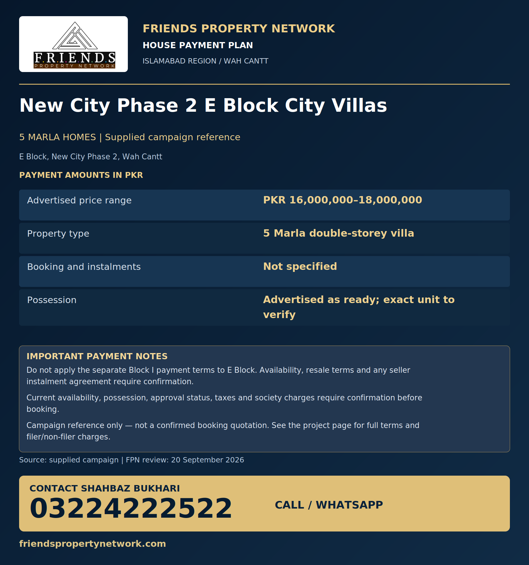 New City Phase 2 E Block City Villas payment plan with Friends Property Network logo and contact 03224222522