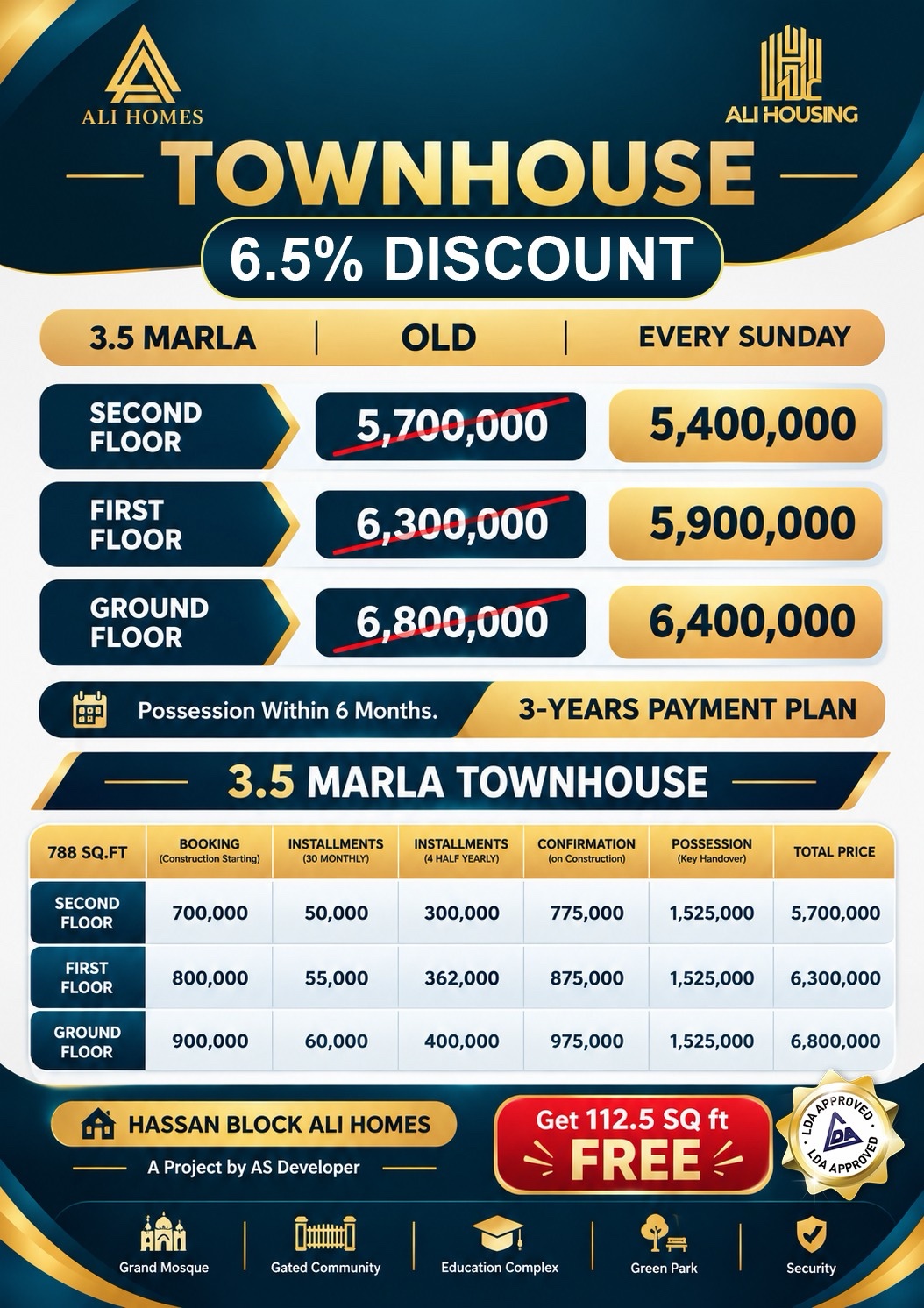 Ali Homes 3.5 Marla townhouse floor prices and developer instalment schedule
