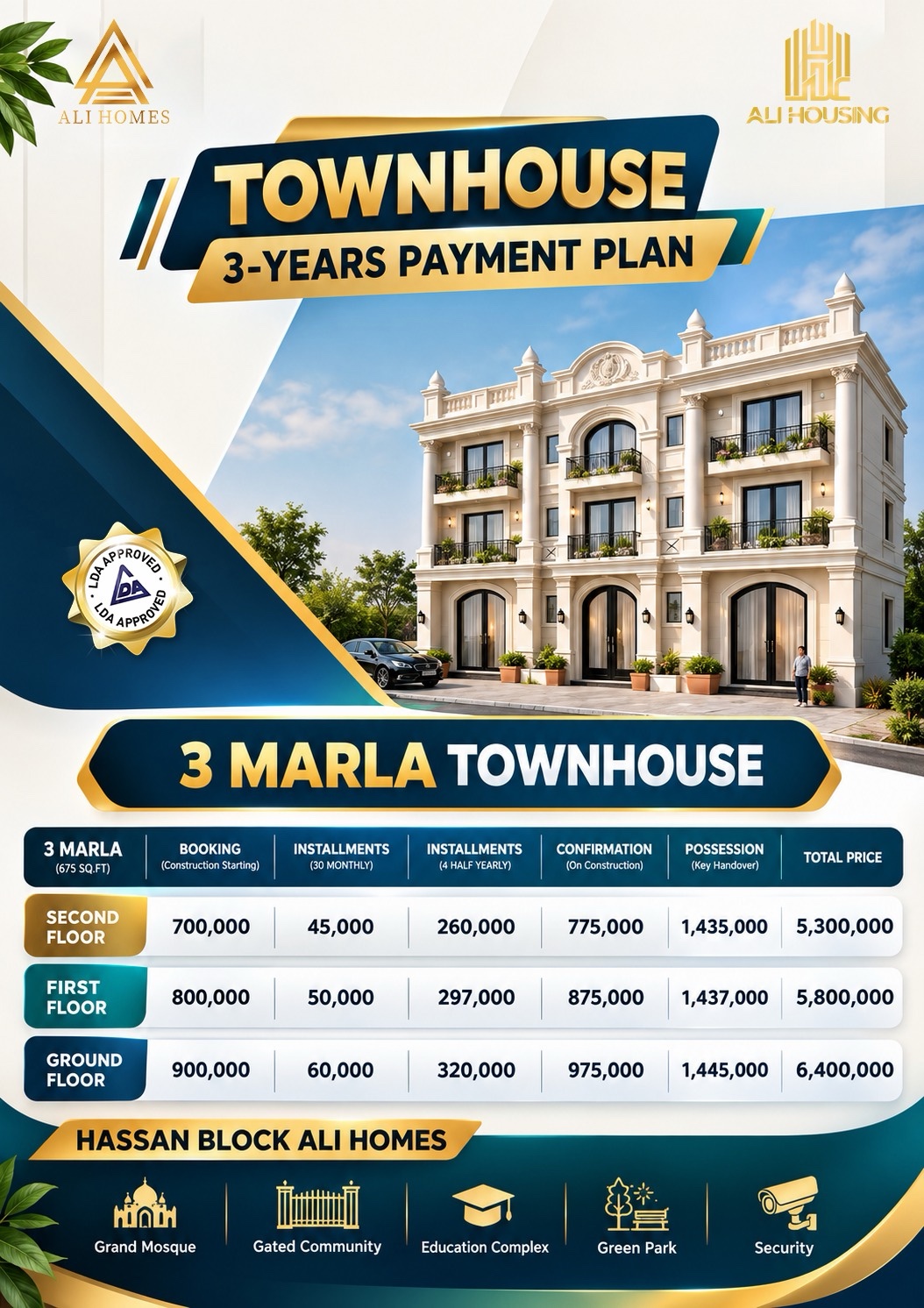 Ali Homes 3 Marla 675 sq ft townhouse three-year instalment plan