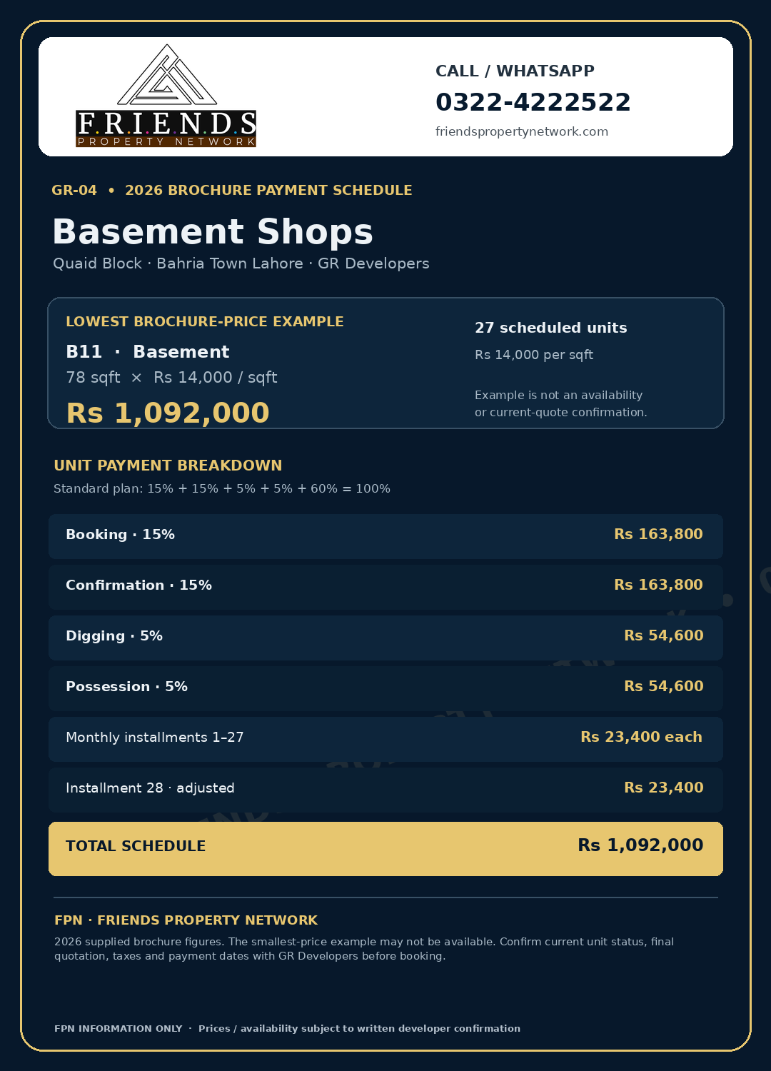 Friends Property Network payment plan for GR-04 Basement Shops, with booking, confirmation, digging, possession and 28 monthly installment amounts