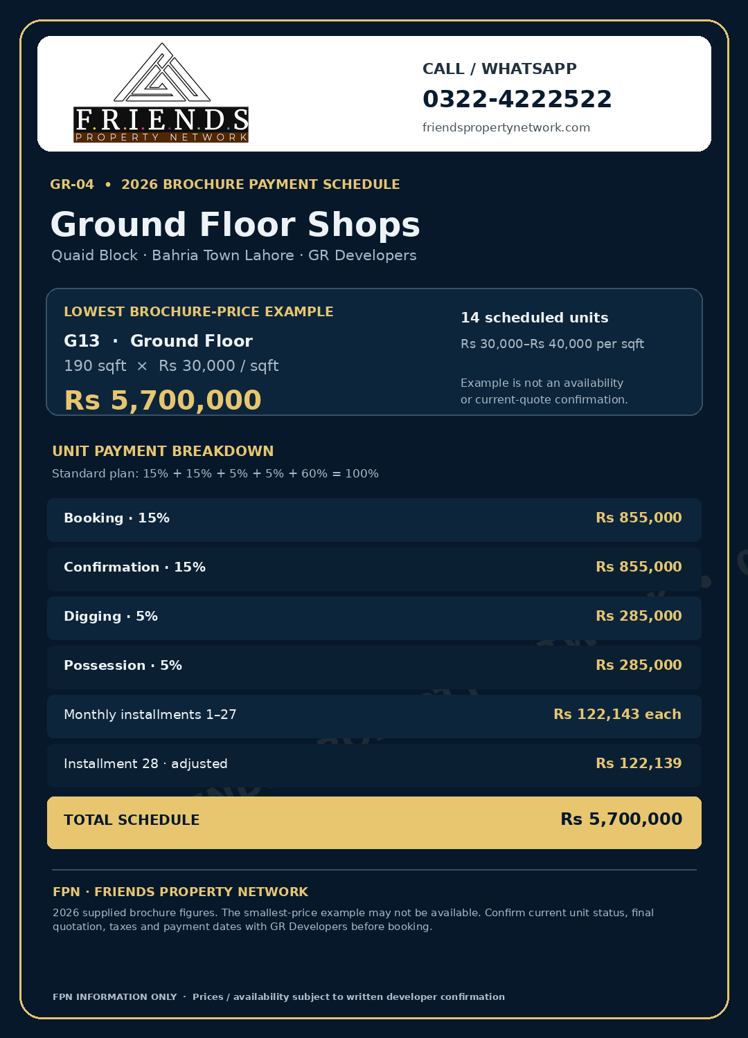 Friends Property Network payment plan for GR-04 Ground Floor Shops, with booking, confirmation, digging, possession and 28 monthly installment amounts