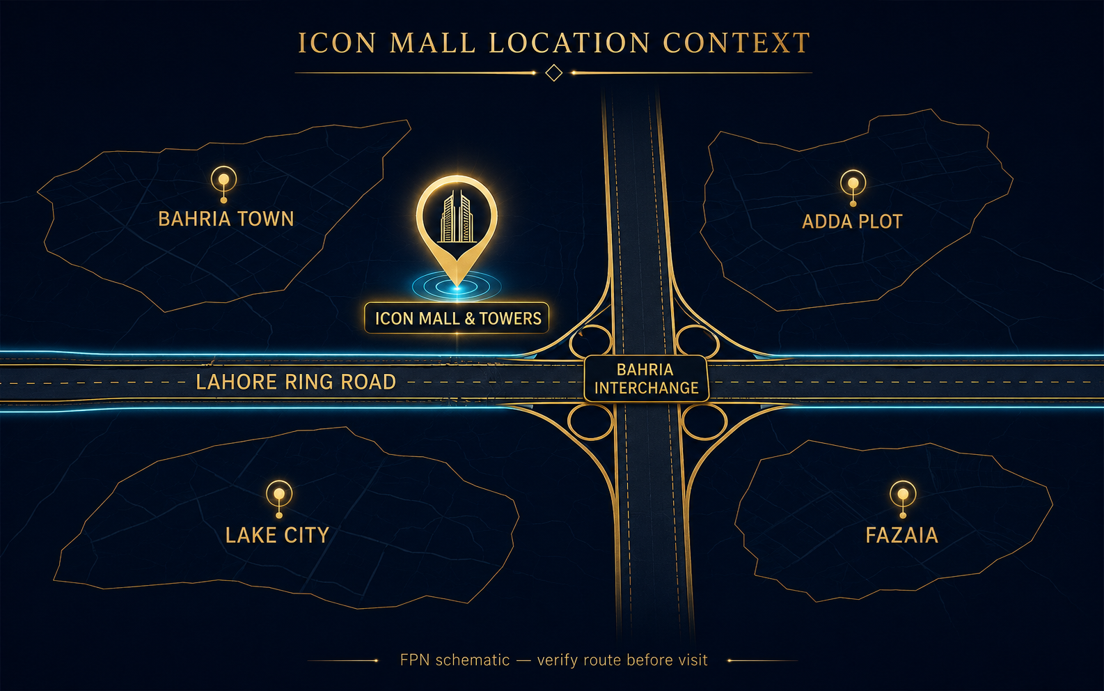 FPN schematic location context for Icon Mall near Lahore Ring Road