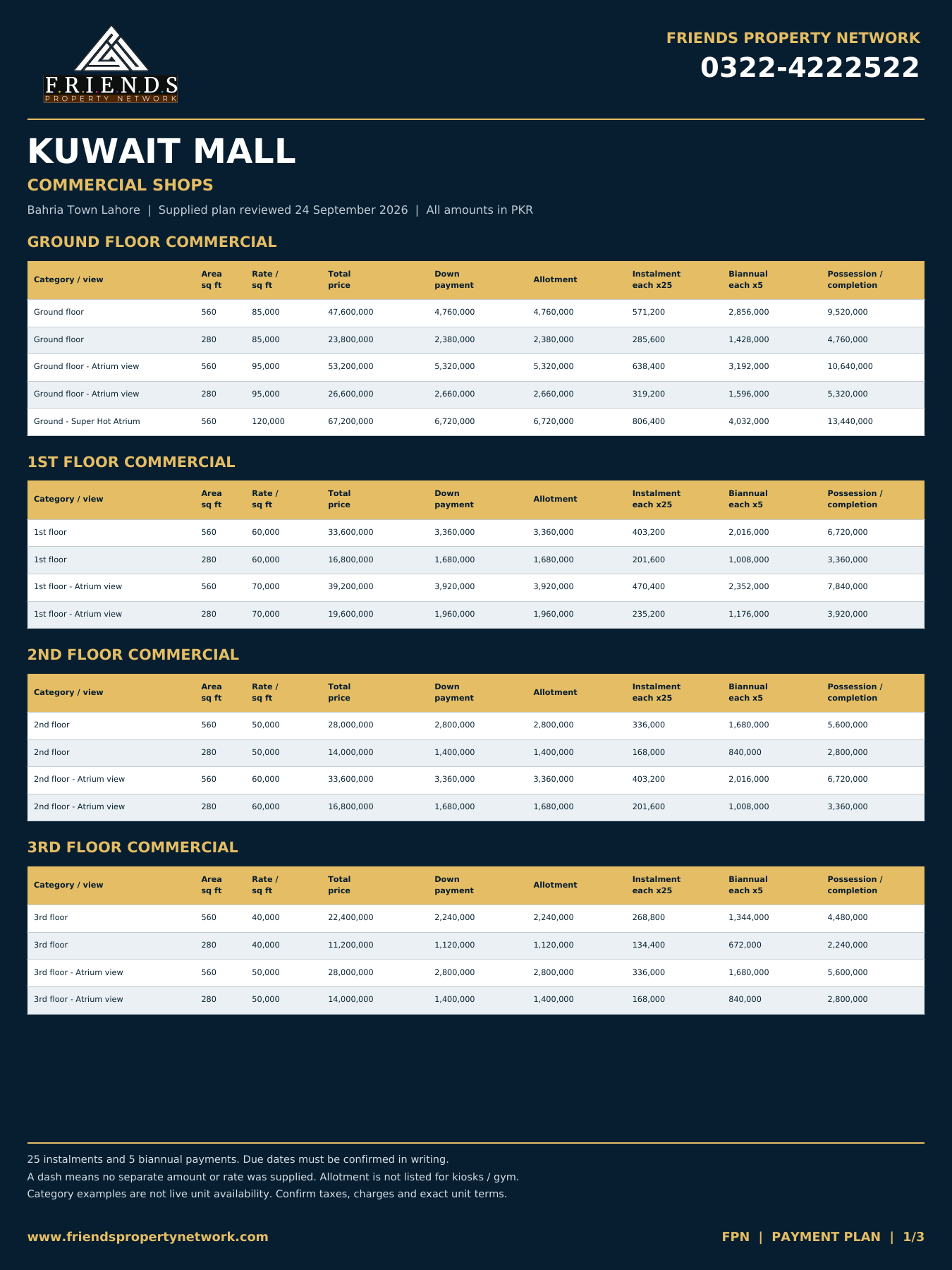 Kuwait Mall FPN payment plan 1 with phone 0322-4222522