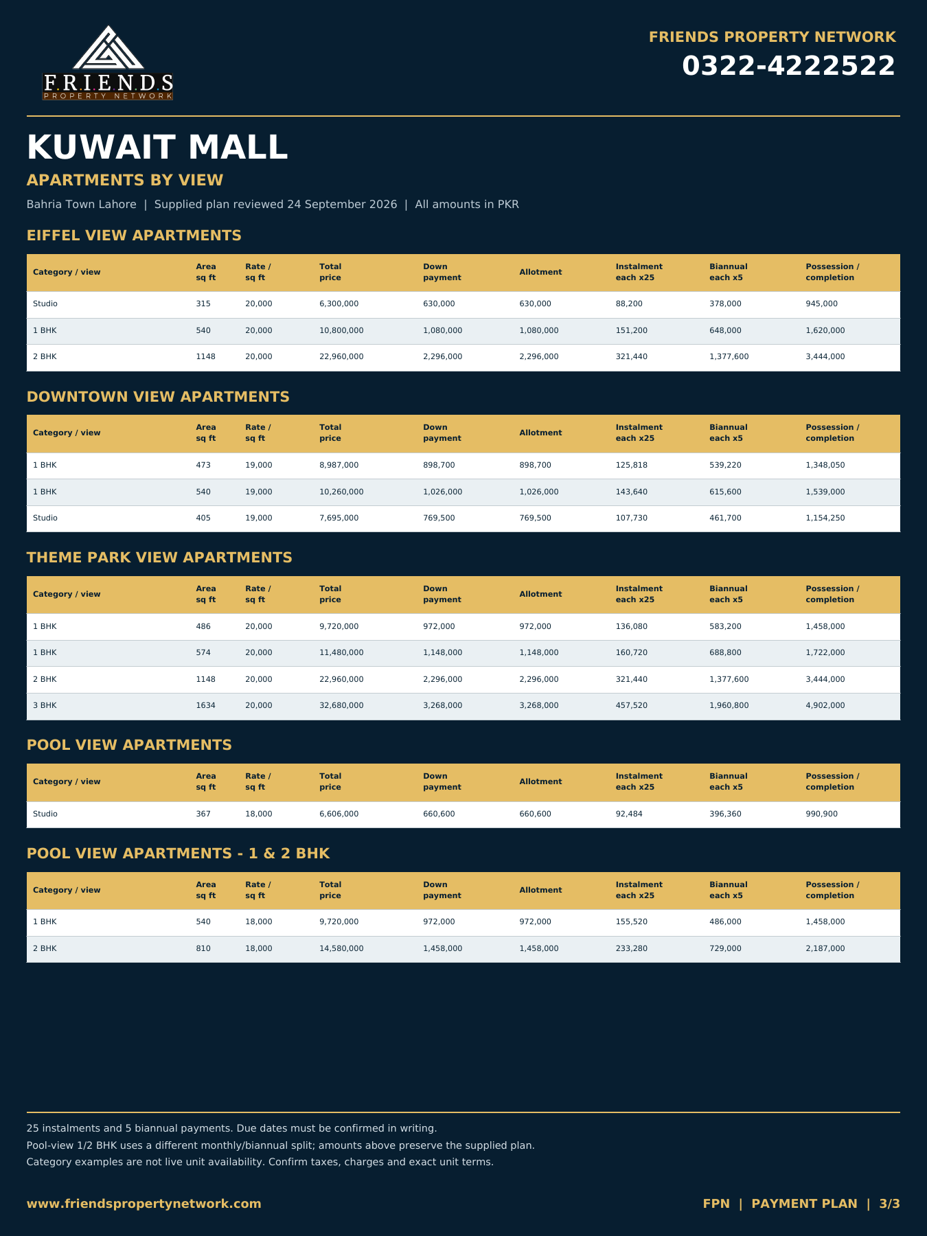 Kuwait Mall FPN payment plan 3 with phone 0322-4222522