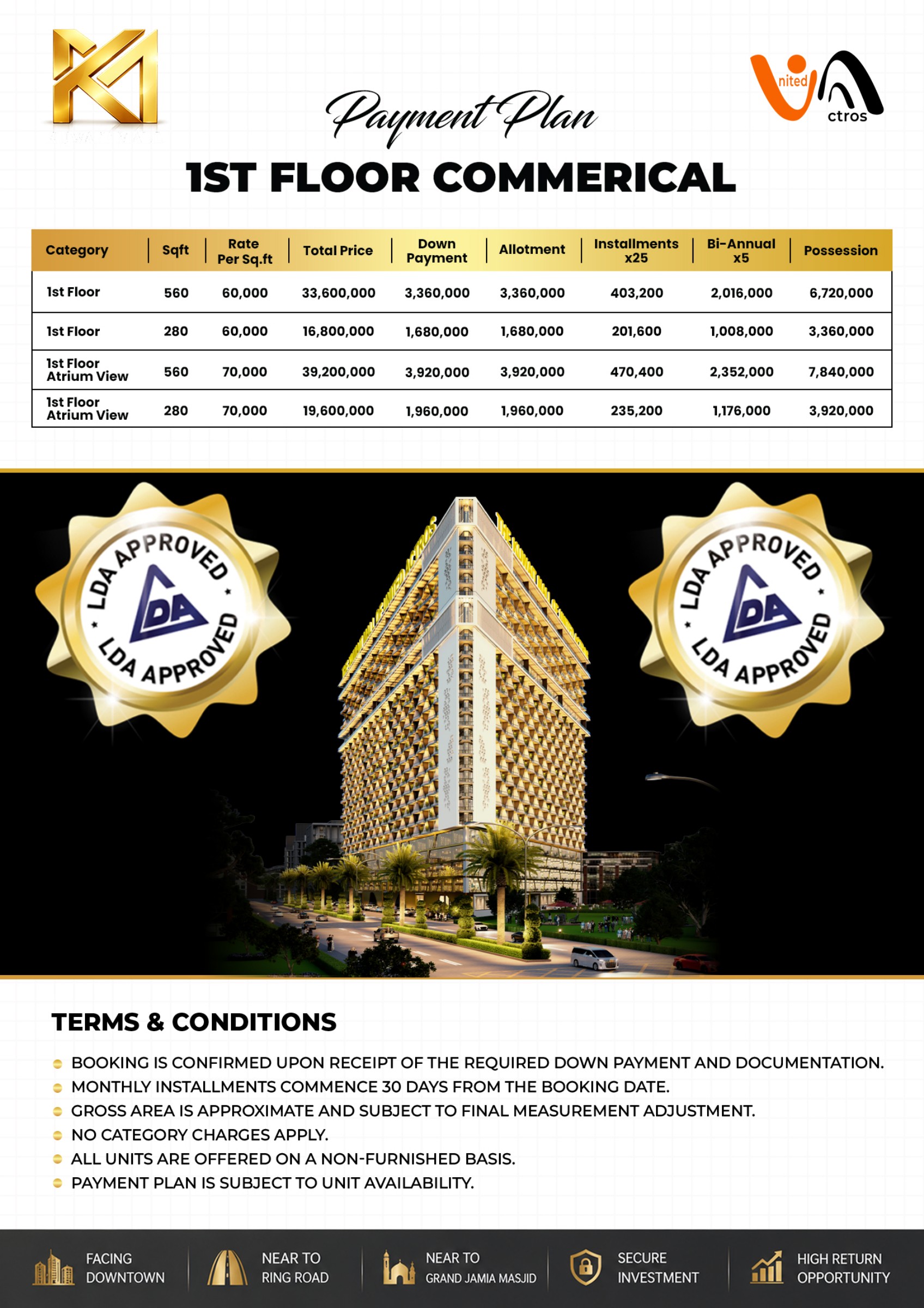 Kuwait Mall Bahria Town Lahore: 1st Floor Commercial Shops