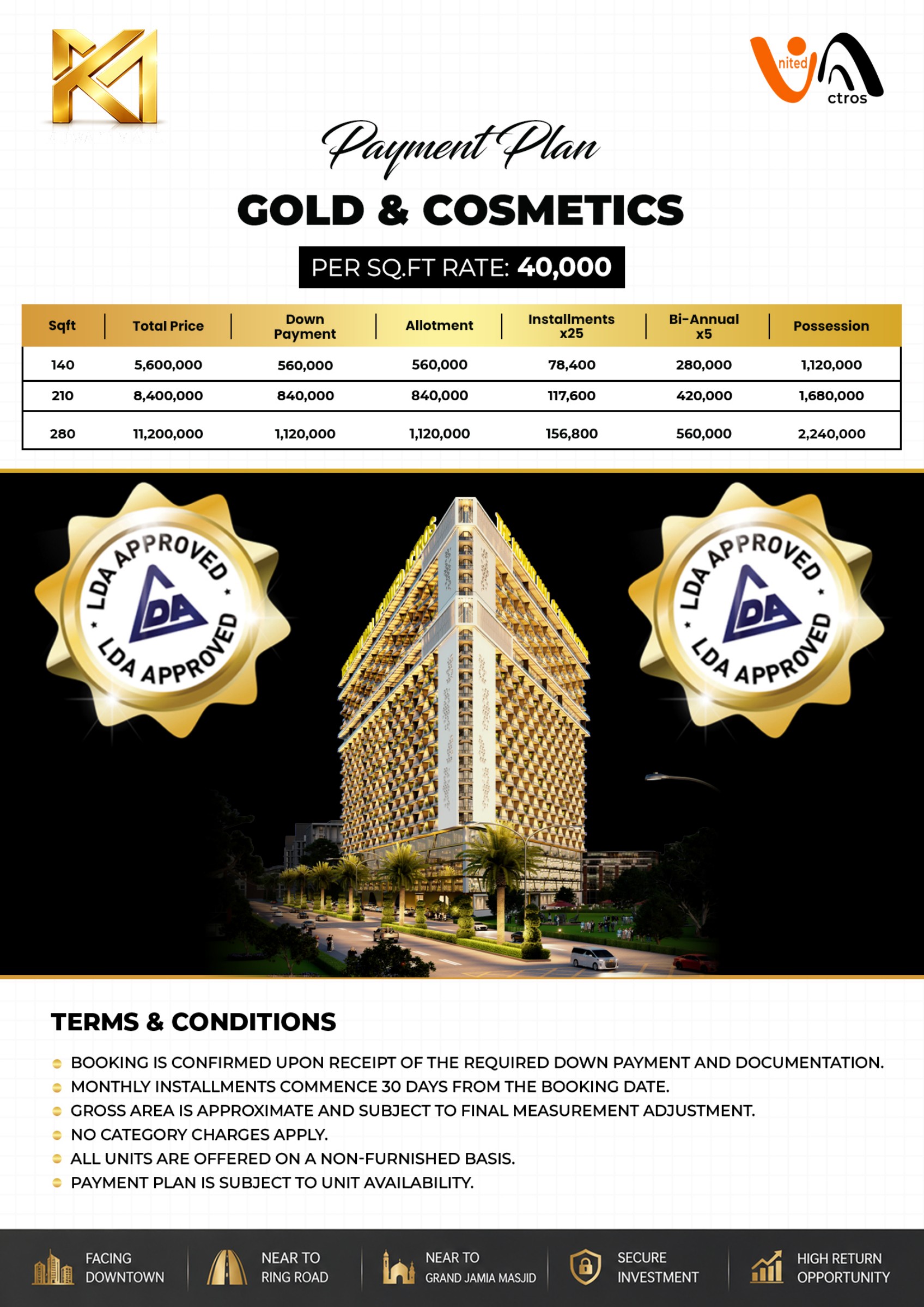 Kuwait Mall Bahria Town Lahore: 4th Floor Gold & Cosmetics Shops