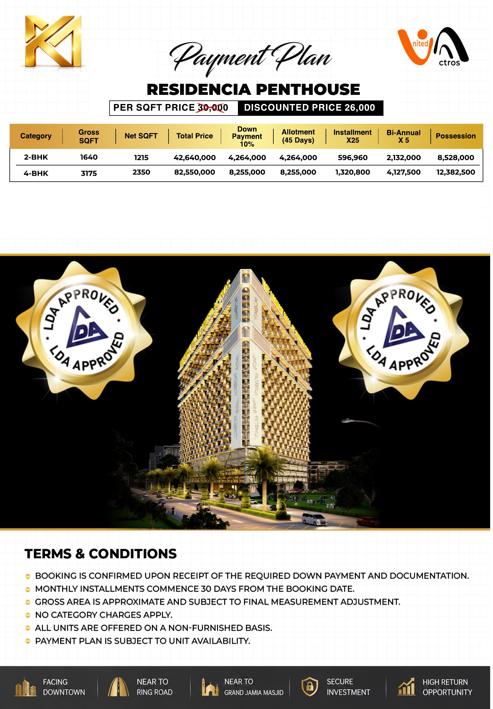 Kuwait Mall Bahria Town Lahore: 4 BHK Duplex Penthouse with Infinity Pool