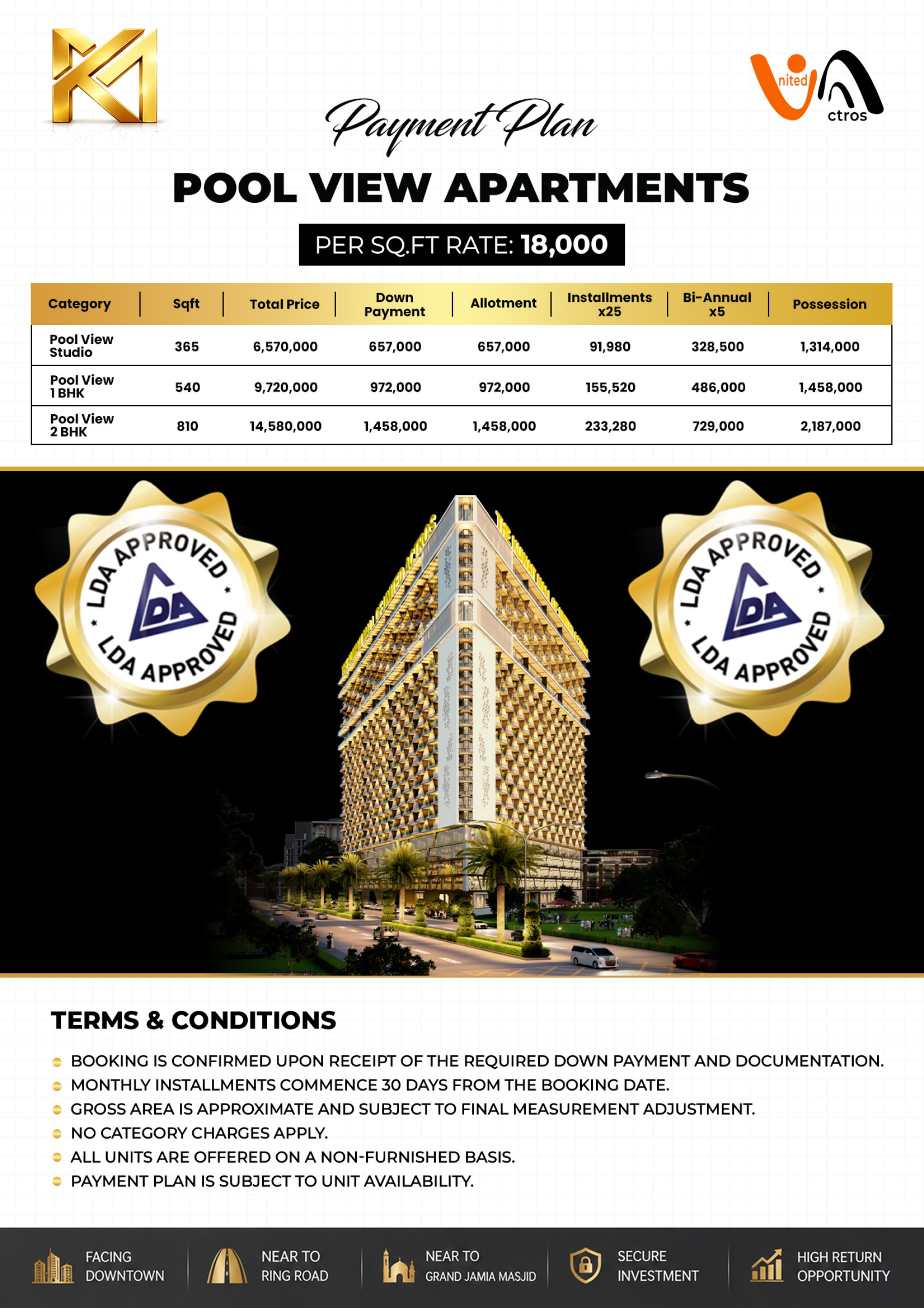 Kuwait Mall Bahria Town Lahore: Pool View Apartments: Studio, 1 & 2 BHK