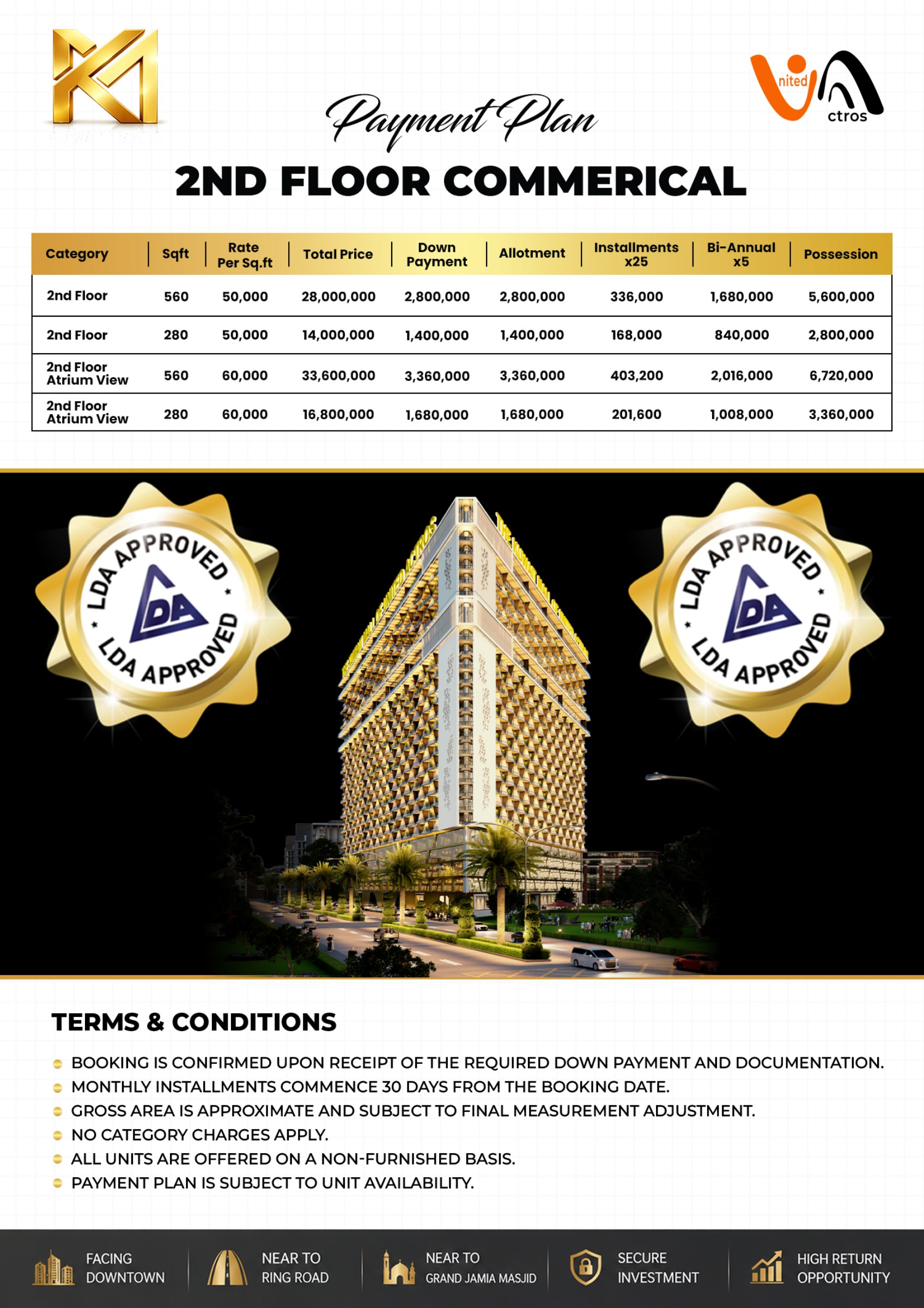Kuwait Mall Bahria Town Lahore: 2nd Floor Commercial Shops