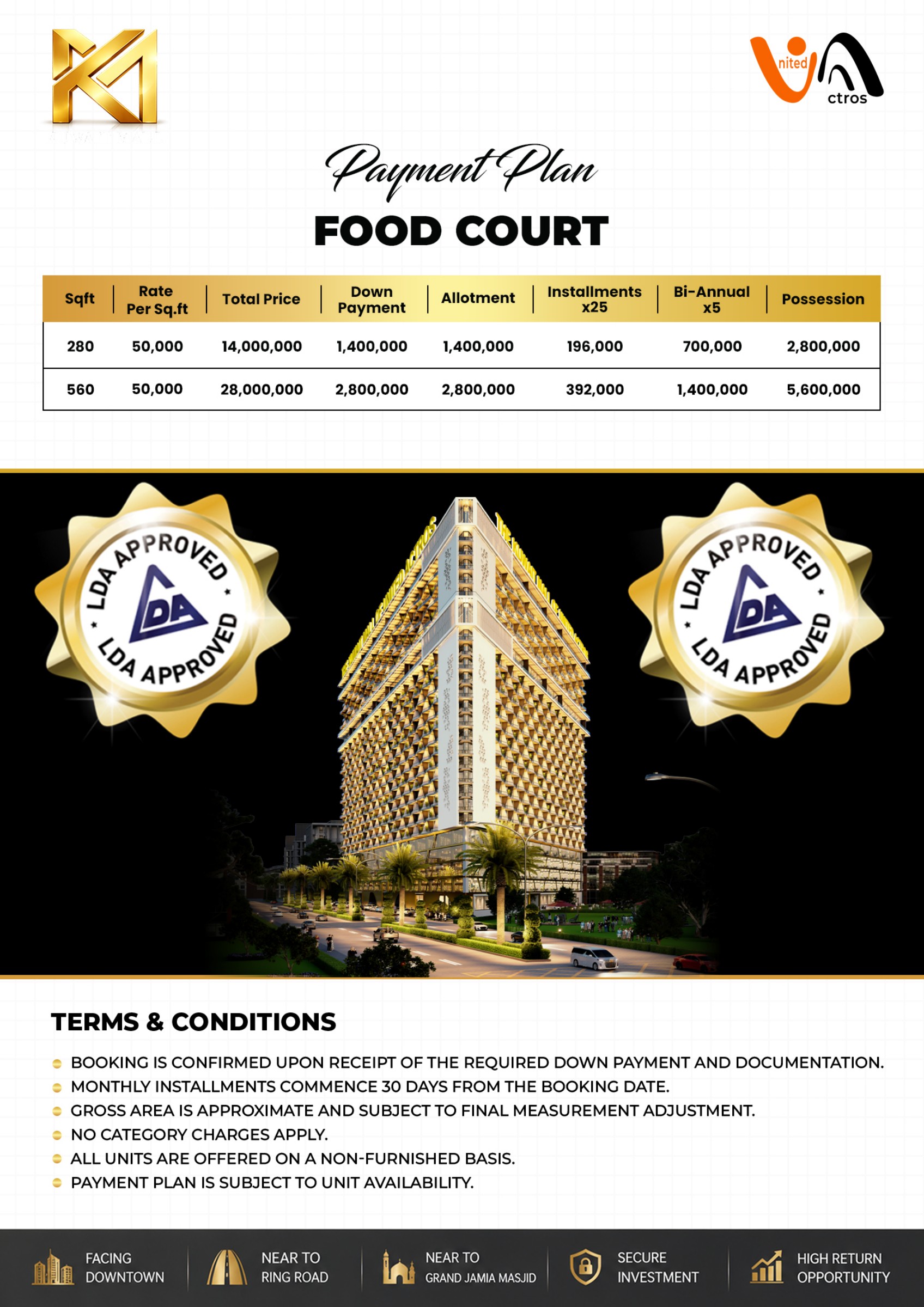 Kuwait Mall Bahria Town Lahore: 6th Floor Food Court Outlets