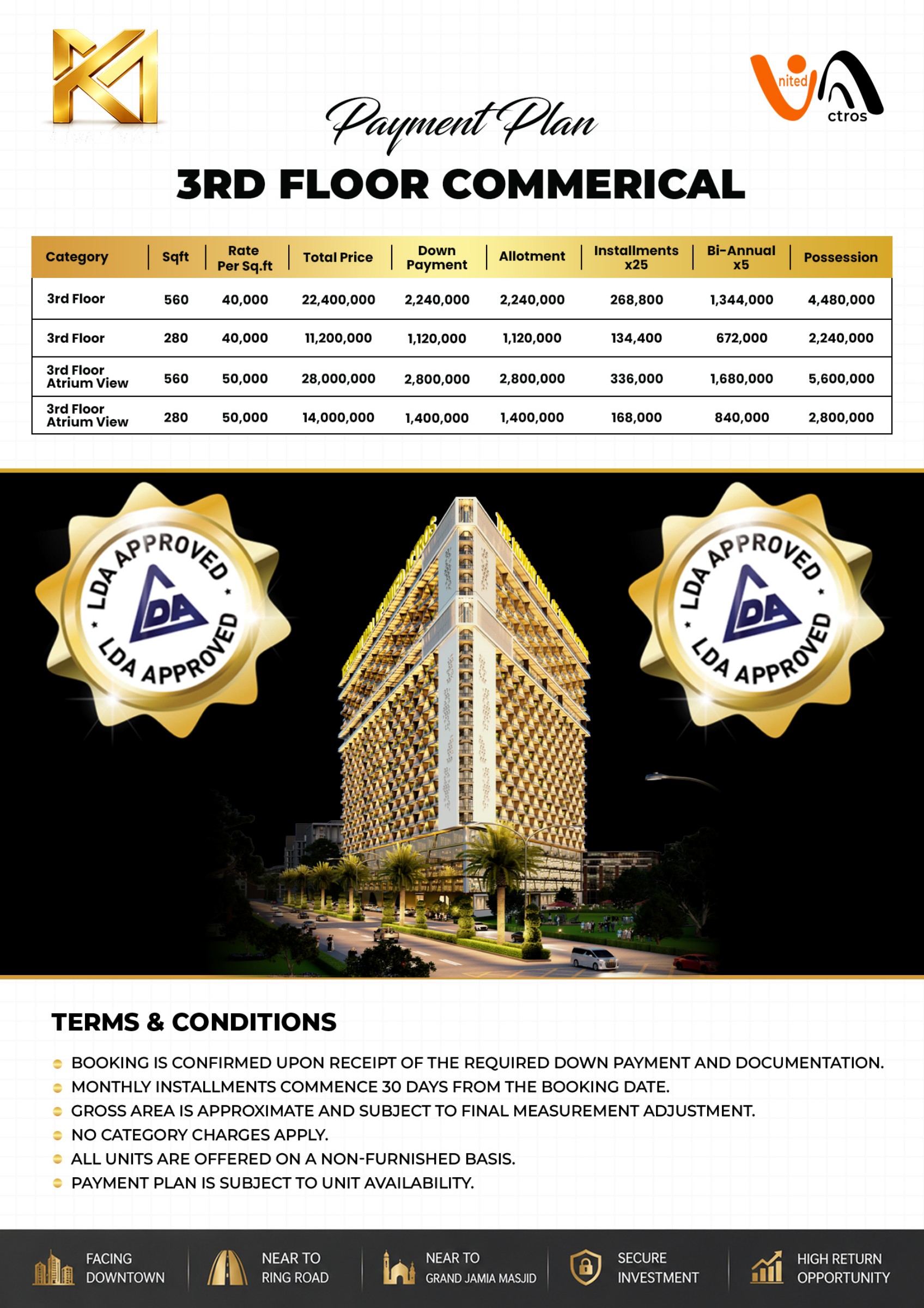Kuwait Mall Bahria Town Lahore: 3rd Floor Commercial Shops