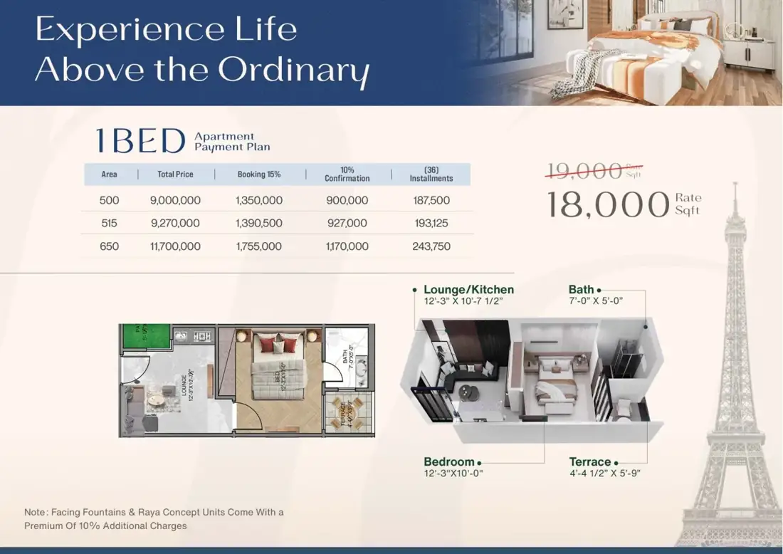Grand 15 apartments supplied brochure 7 — Bahria Town Lahore