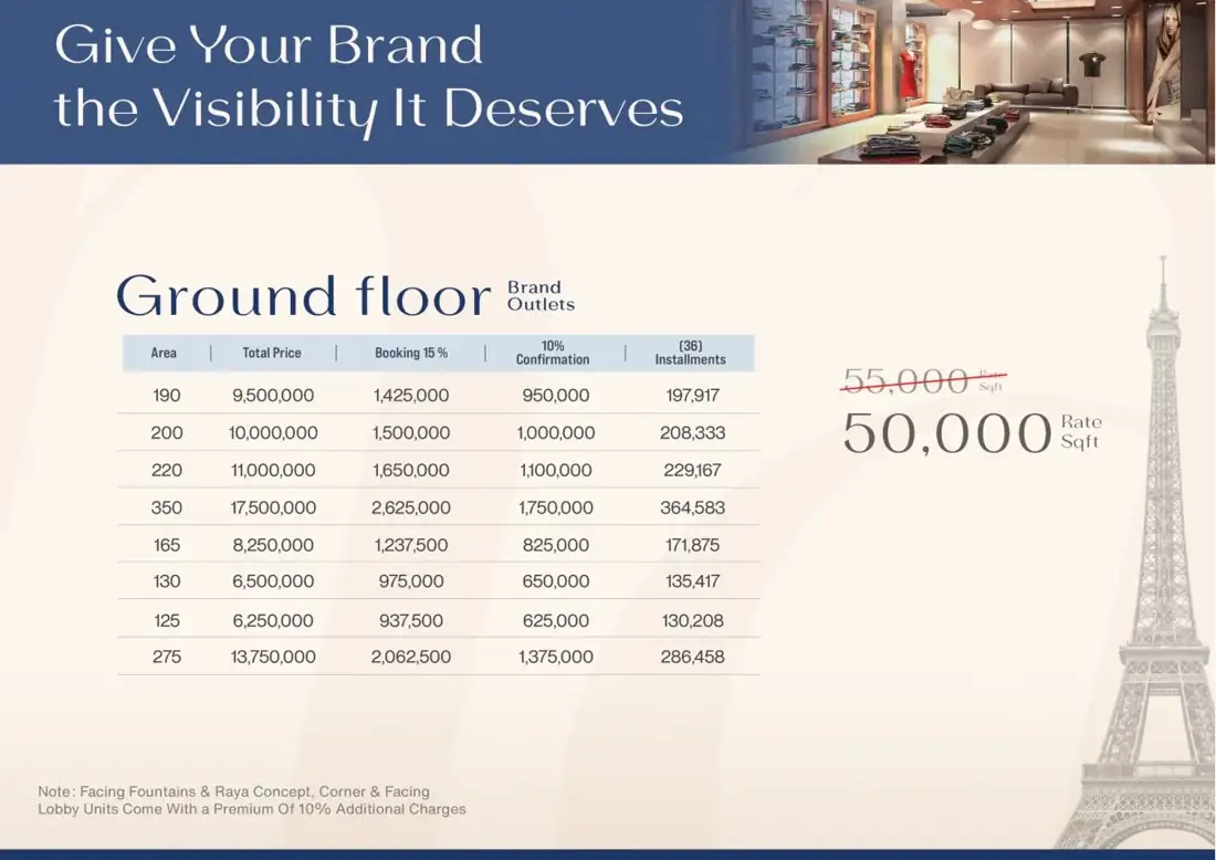Grand 15 commercial supplied brochure 13 — Bahria Town Lahore