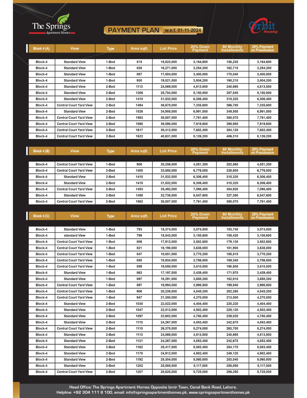 Official 60-month payment schedule inventory for The Springs Canal Lahore